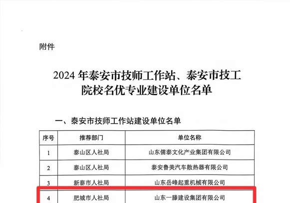 【祝贺】金年会建设集团入选泰安市技师工作站建设单位