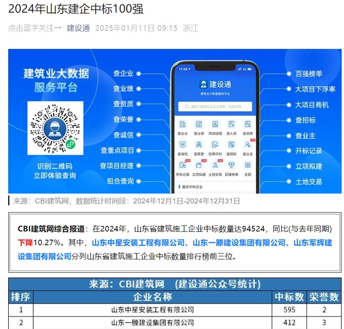 【祝贺】金年会建设集团荣登2024年山东建企中标100强榜单第2名